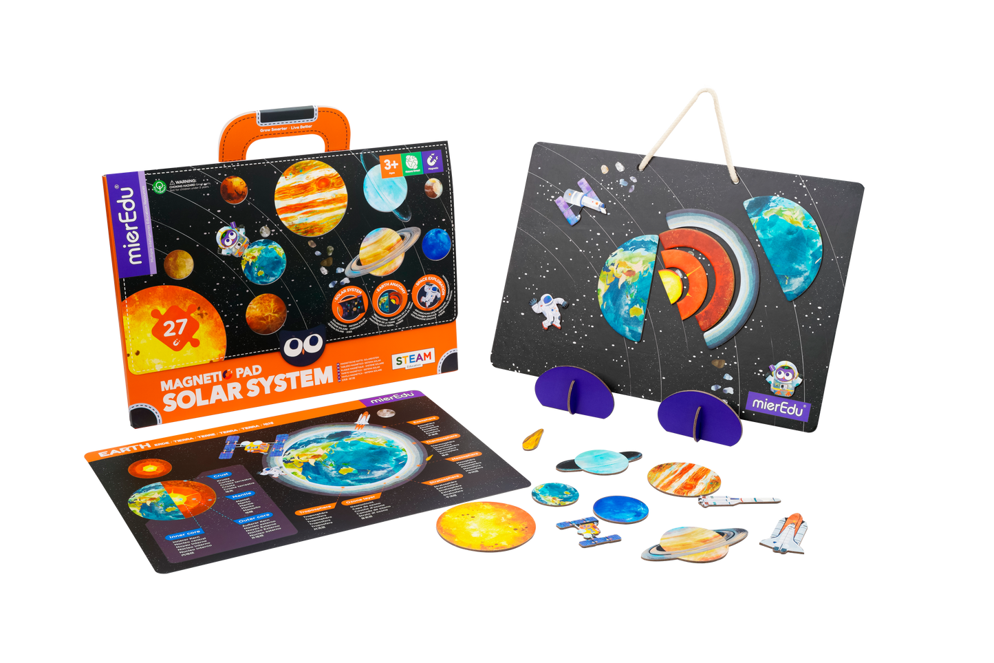 ME Magnetic Pad - Solar System