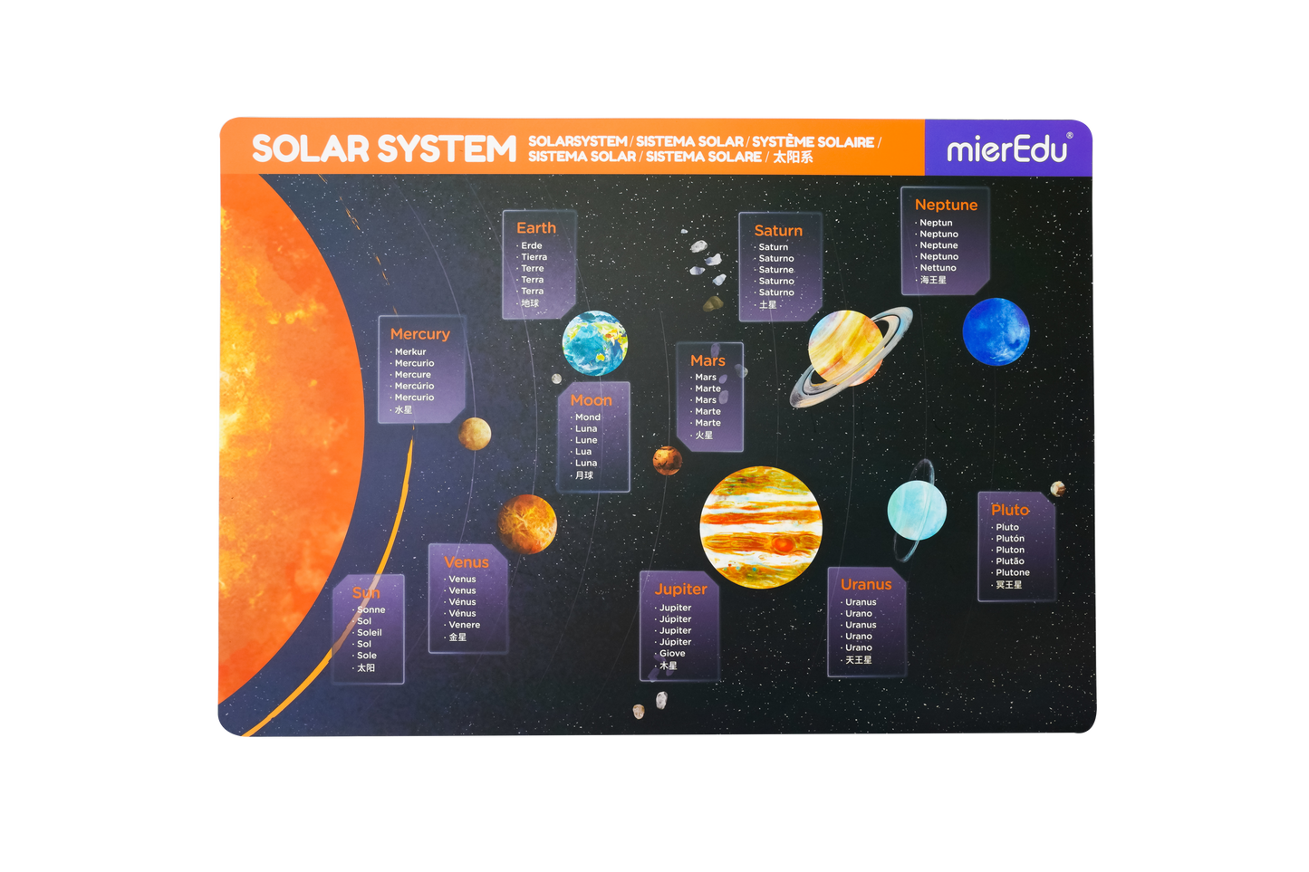 ME Magnetic Pad - Solar System