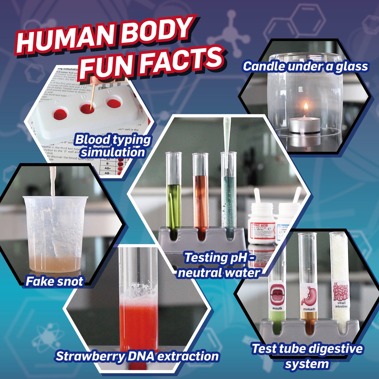 Medical Science