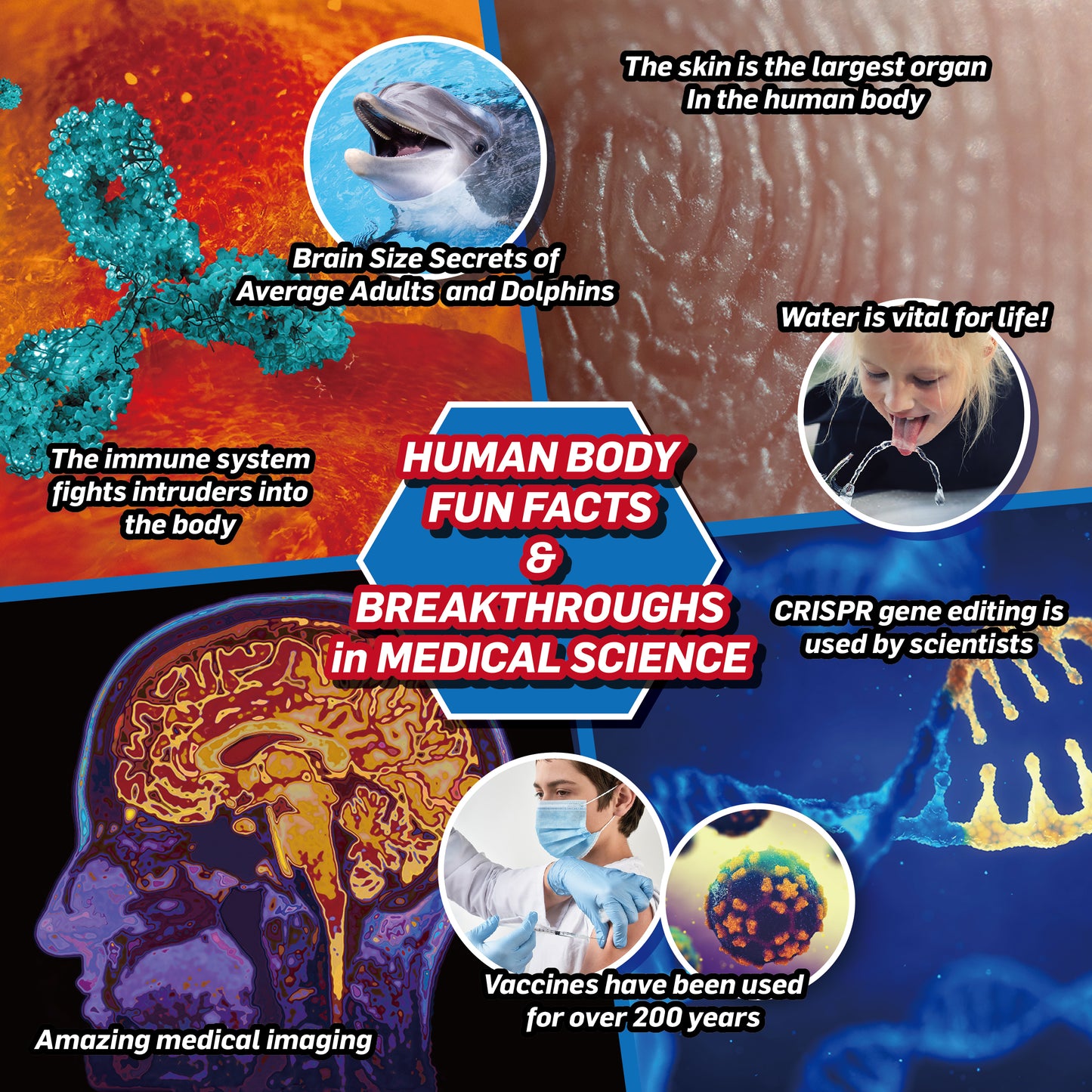 Medical Science