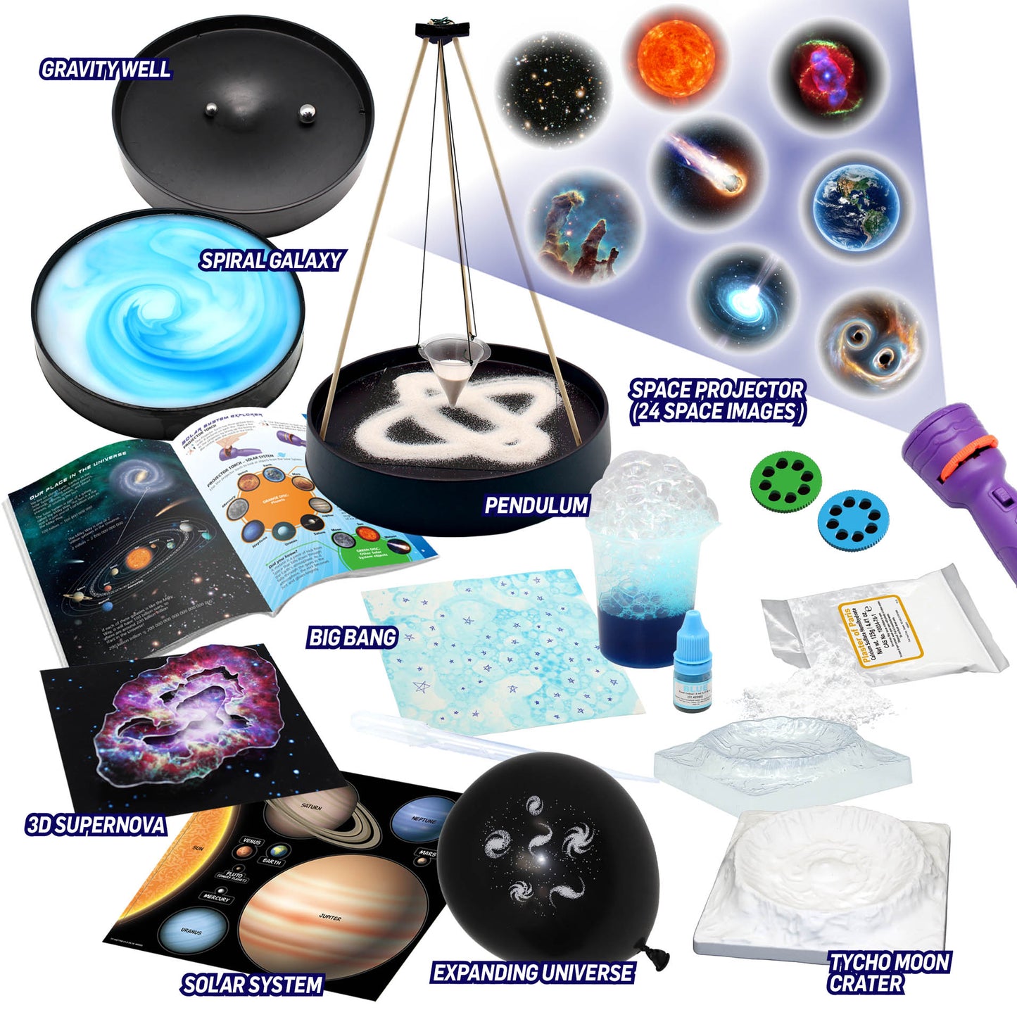 Cosmic Science